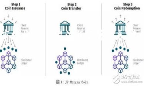 中本聪币（Satoshi Coin）是否可以在TPWallet购买这个问题，涉及几个方面。首先，我们需要了解一下TPWallet和中本聪币的背景，然后考察一下TPWallet的支持币种和交易对。

### TPWallet是什么？

简介
TPWallet是一款多功能的钱包应用，支持多种加密货币的存储、管理和交易。它的用户界面友好，适合新手用户，同时也提供了一系列高级功能，吸引了众多加密货币爱好者。此外，该钱包还集成了去中心化交易所（DEX）功能，使用户能够更方便地进行数字资产交易。

中本聪币的定义和背景
中本聪币（Satoshi Coin）是对比特币创始人中本聪（Satoshi Nakamoto）致敬的一种加密货币。虽然市面上有多个代币声称与中本聪相关，但实际上大多数都未能被广泛接受，真正的中本聪币并没有被主流市场认可。在讨论其可用性时，我们需要明确所指的是哪个特定的中本聪币。

### 中本聪币在TPWallet上的可用性

TPWallet支持的币种
TPWallet的优势之一是它支持多种加密货币，包括主流币种和一些小众币种。不论你是想存储比特币、以太坊，还是一些相对冷门的代币，该钱包都可能能够满足你的需求。

如何检查可用性
要确定中本聪币是否能够在TPWallet上购买，最直接的方法是访问TPWallet的官方网站或者直接在钱包应用中查看。如果中本聪币已经被纳入支持列表，你应该能够在“交易”或“市场”部分找到相应的信息。

### 购买中本聪币的步骤

1. 下载和安装TPWallet
如果你还没有安装TPWallet，首先需要在相应的应用商店中下载并安装。无论是安卓还是iOS系统，TPWallet都有相应的版本。

2. 创建或导入钱包
安装完成后，你需要创建一个新钱包或导入已有的钱包。如果你是新用户，记得妥善保管助记词，这是你访问账户的唯一凭证。

3. 查找中本聪币
进入钱包后，你可以通过搜索功能来查找中本聪币。一旦找到，你可以查看其当前市场价格、交易对等信息。

4. 购买步骤
如果中本聪币在TPWallet上可用，你可以选择“购买”，然后按照系统提示完成交易。确保在确认所购币种及数量时仔细核对，避免因为操作失误而造成损失。

### 其他购买渠道

1. 其他交易所
如果TPWallet没有提供中本聪币的交易，你还可以考虑去其他主流交易所，例如币安（Binance）、火币（Huobi）等，看看是否可以获取中本聪币。这些平台拥有更广泛的币种选择。

2. 交易所的验证过程
在使用这些交易所之前，确保你的账户已完成验证。这通常包括提供身份证明和进行KYC（了解你的客户）验证，从而保障交易的安全性。

### 风险与注意事项

市场波动
加密货币市场极其波动，因此在购买任何代币之前，一定要对市场趋势有充分的了解。中本聪币如同其他数字资产，可能会经历快速的价格变动，这可能会对投资者造成潜在风险。

安全性
确保你的钱包和交易所账户的安全。启用两步验证，并使用强密码。加密货币虽然方便，但一旦被盗，往往很难找回。

### 结论

总的来说，中本聪币是否能在TPWallet购买，主要依赖于该平台对币种的支持。建议用户先在TPWallet内进行确认。如果您对市场状态、交易流程不够熟悉，建议进一步学习加密货币的基本知识和安全注意事项。

希望这篇文章能够为你提供有价值的信息，帮助你更好地了解中本聪币及其在TPWallet上的可用性……祝你投资愉快！
